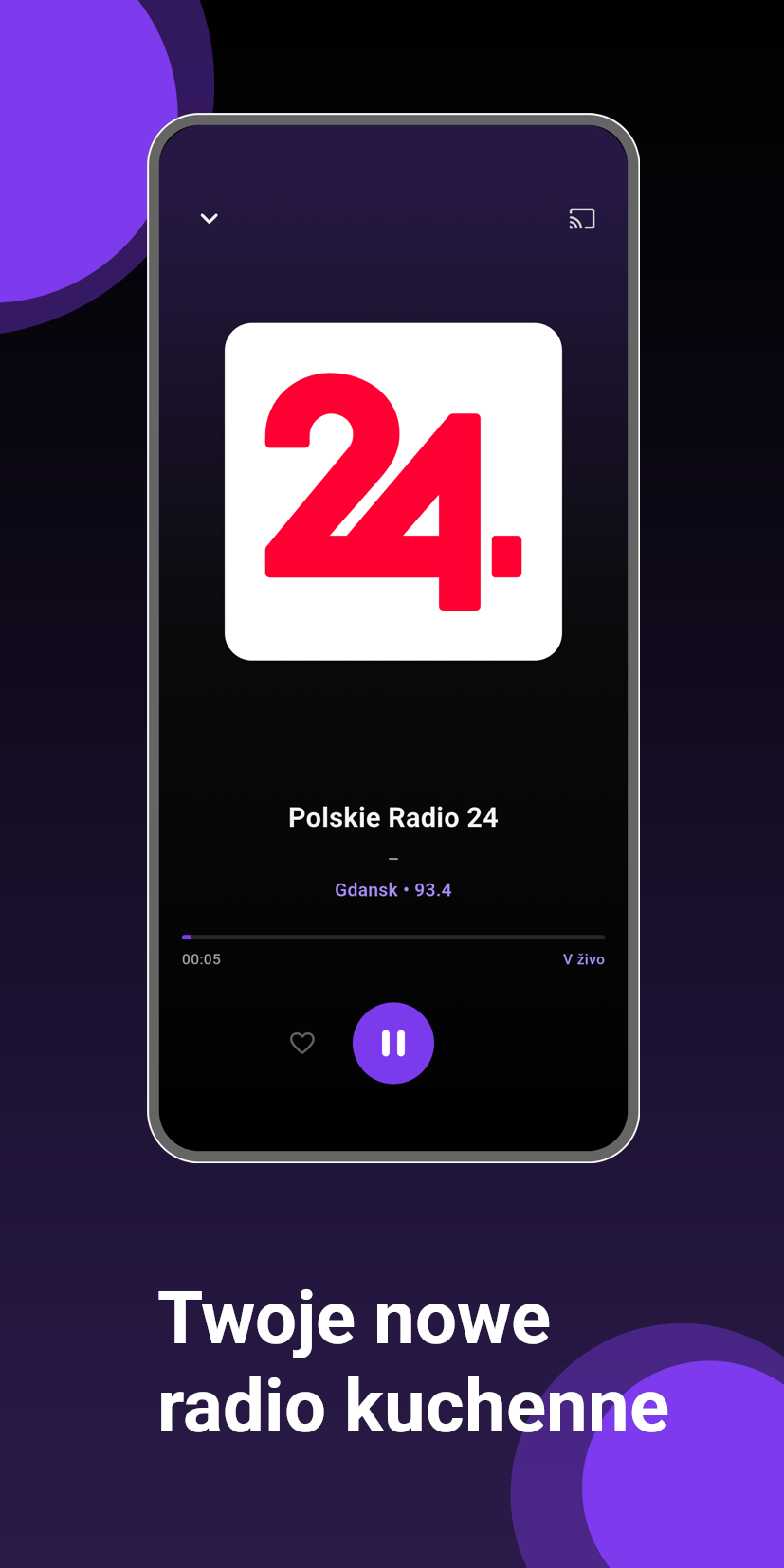 Twoje nowe radio kuchenne